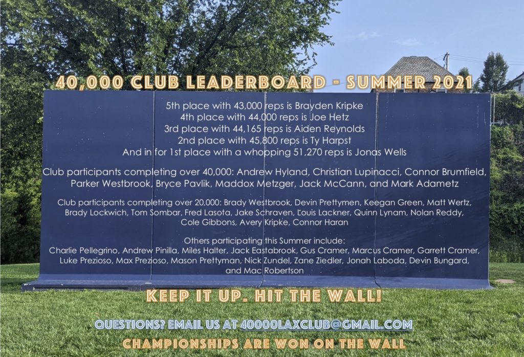 40k club 40k club